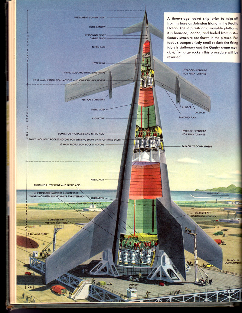 Illustration for article titled The Space Station We Were Supposed To Get 40 Years Ago
